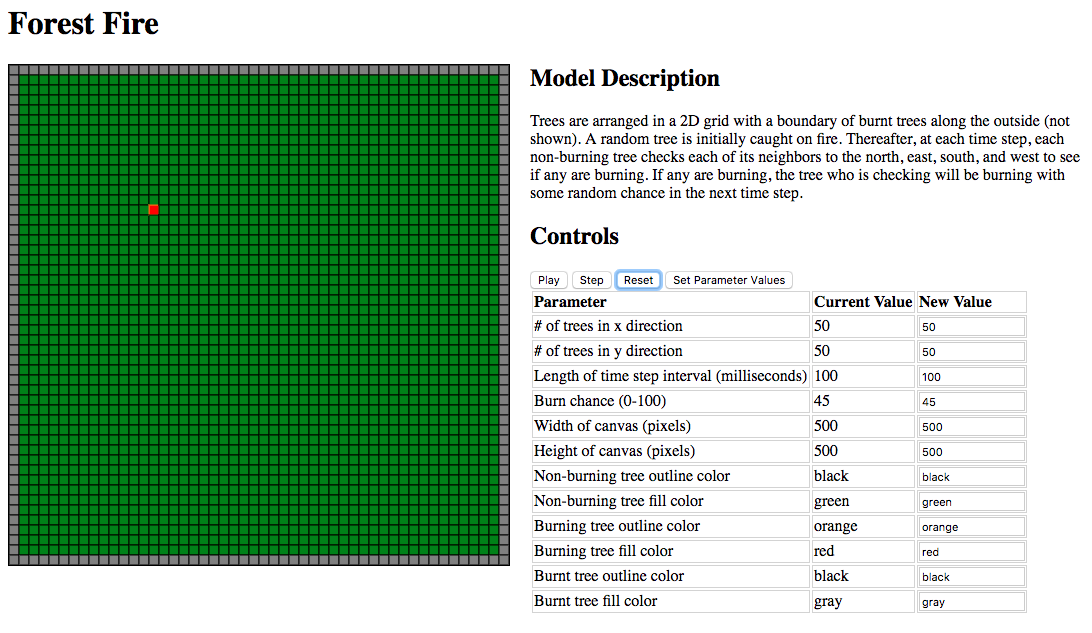 Javascript Forest Fire Simulation